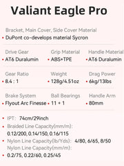 KastKing Valiant Eagle II Pro Bait Finesse System Baitcasting Reel - 6kg Max Drag, 8.4:1 High-Speed Fishing Reel for Bass & Pike