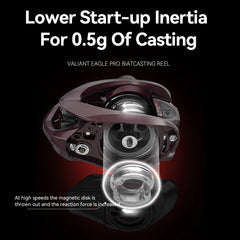 KastKing Valiant Eagle II Pro Bait Finesse System Baitcasting Reel - 6kg Max Drag, 8.4:1 High-Speed Fishing Reel for Bass & Pike