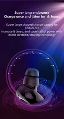 Mini Invisible Earphones Bluetooth 5.0 Wireless Headphones - Sports & HiFi Music Earbuds with Mic