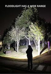 Powerful Rechargeable LED Flashlight - 100,000 Lumens Tactical Zoom Torch