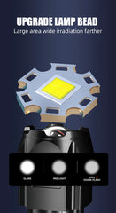 Powerful Rechargeable LED Flashlight - 100,000 Lumens Tactical Zoom Torch