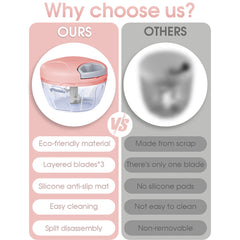 Home Kitchen Manual Ginger Grinder - Multifunctional Food, Vegetable Cutter & Meat Grinder with 500ml/900ml Capacity