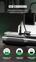 Powerful Rechargeable LED Flashlight - 100,000 Lumens Tactical Zoom Torch