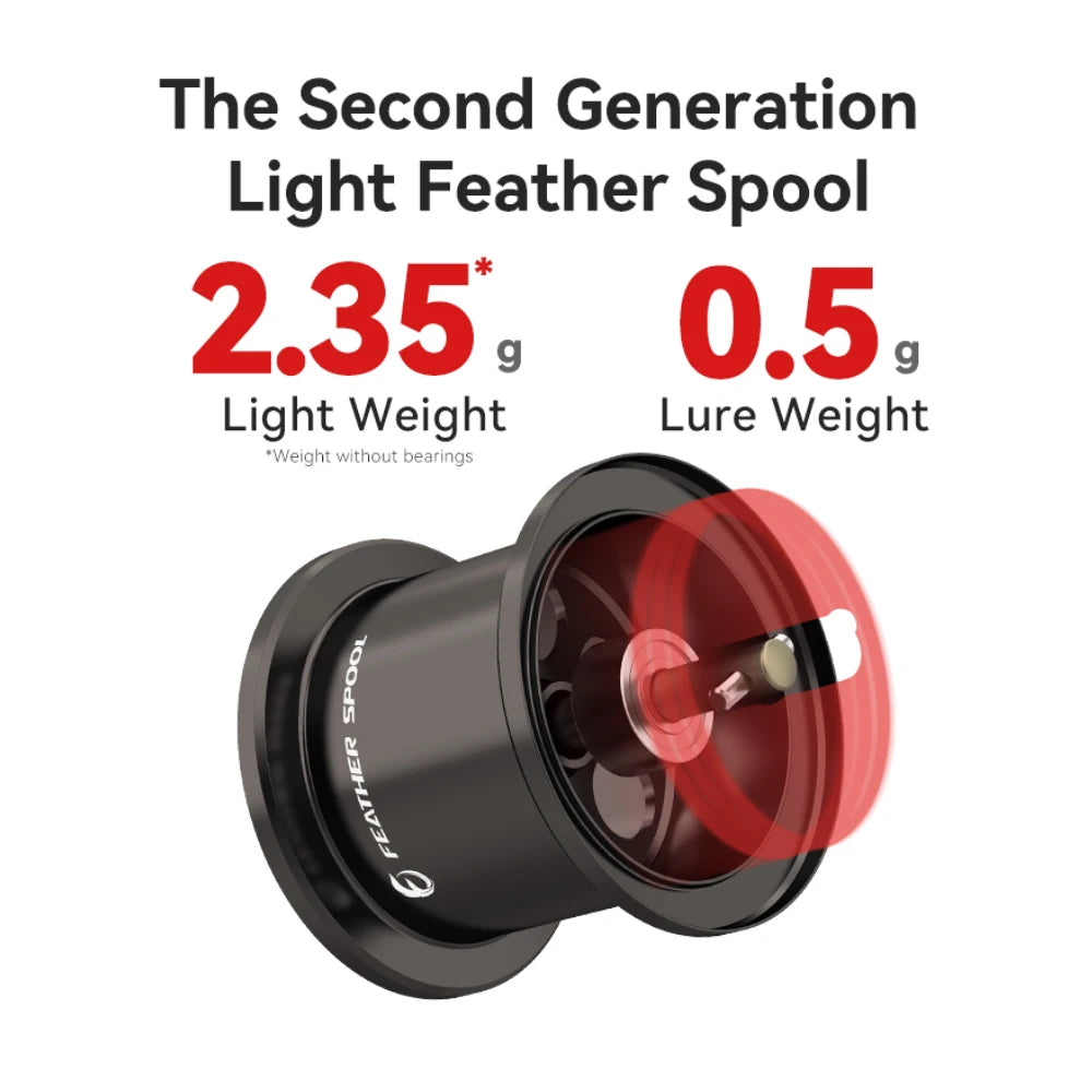 KastKing Valiant Eagle II Pro Bait Finesse System Baitcasting Reel - 6kg Max Drag, 8.4:1 High-Speed Fishing Reel for Bass & Pike