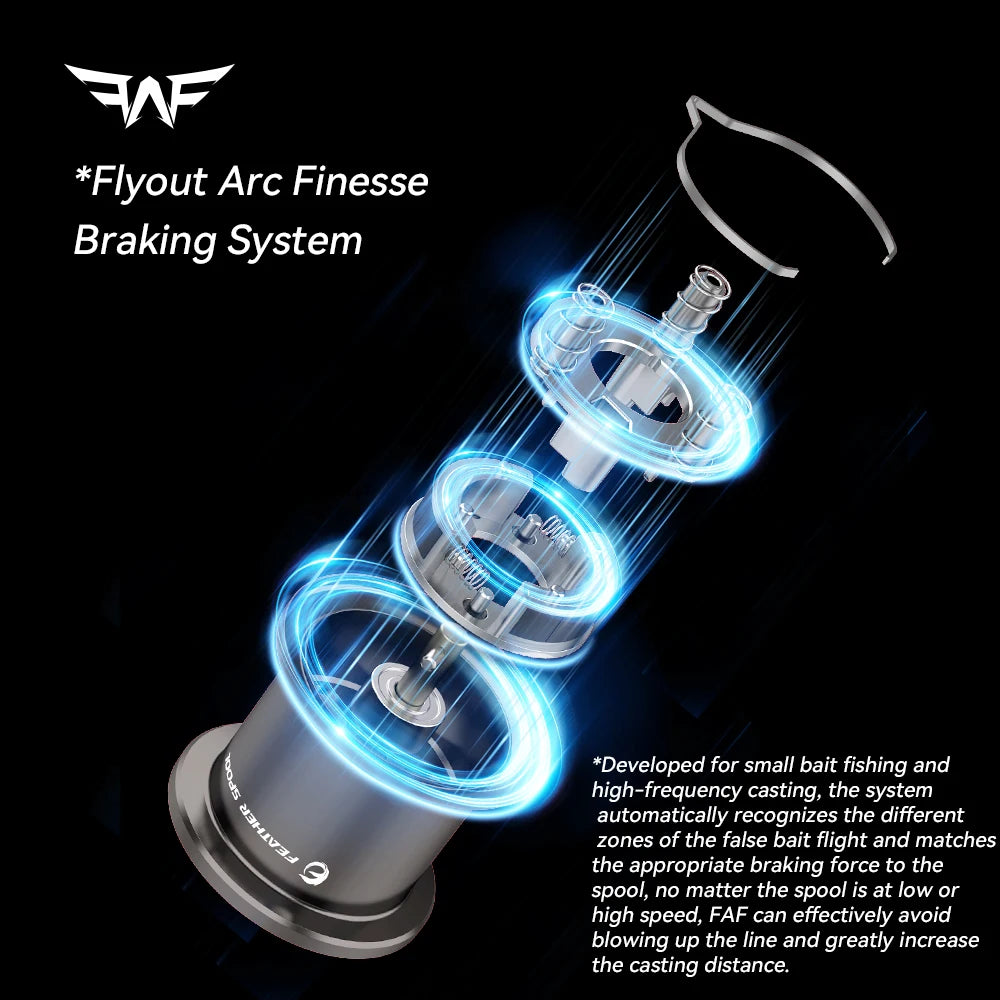 KastKing Valiant Eagle II Pro Bait Finesse System Baitcasting Reel - 6kg Max Drag, 8.4:1 High-Speed Fishing Reel for Bass & Pike