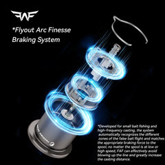 KastKing Valiant Eagle II Pro Bait Finesse System Baitcasting Reel - 6kg Max Drag, 8.4:1 High-Speed Fishing Reel for Bass & Pike