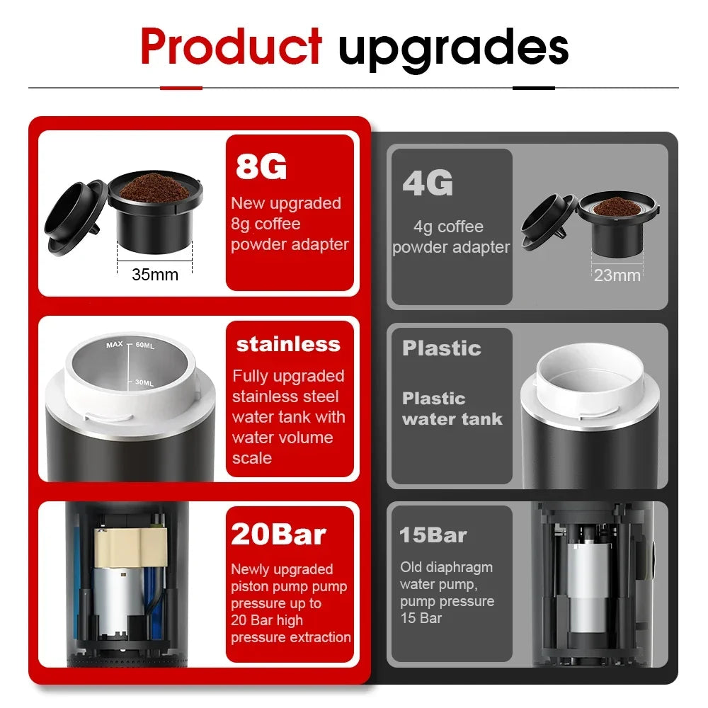 Wireless Electric Portable Espresso Coffee Machine for Car, Home, Camping - 3-in-1 Capsule and Powder Travel Coffee Maker
