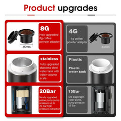 Wireless Electric Portable Espresso Coffee Machine for Car, Home, Camping - 3-in-1 Capsule and Powder Travel Coffee Maker