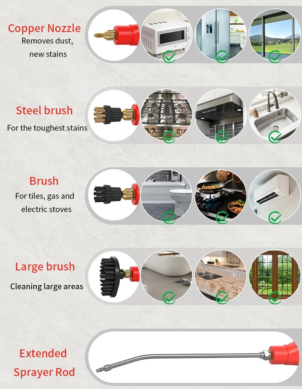 2500W High and Temperature Handheld Steam Cleaner - Multi-Purpose Steam Cleaning Machine for Air Conditioners, Kitchen Hoods, Cars, Floors, and More