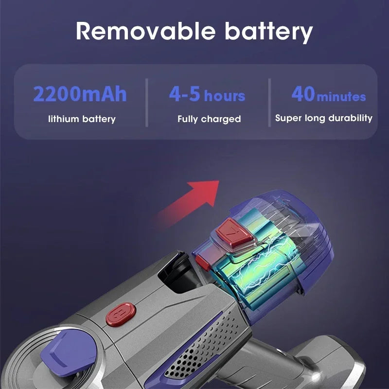 15kPa Folding Wireless Vacuum Cleaner Handheld Powerful Suction LED Light 35min Use Home Floor Cleaner Mite Removal for Turkey