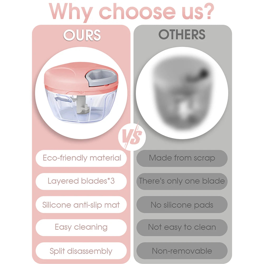 Home Kitchen Manual Ginger Grinder - Multifunctional Food, Vegetable Cutter & Meat Grinder with 500ml/900ml Capacity