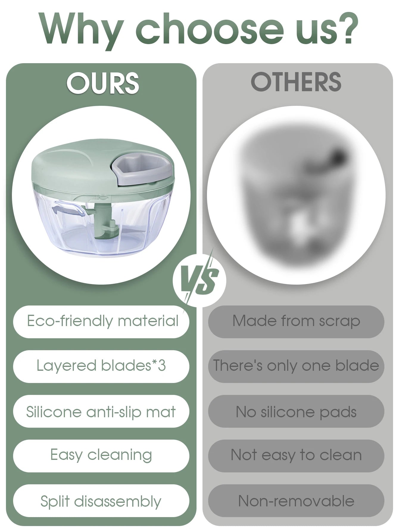 Home Kitchen Manual Ginger Grinder - Multifunctional Food, Vegetable Cutter & Meat Grinder with 500ml/900ml Capacity