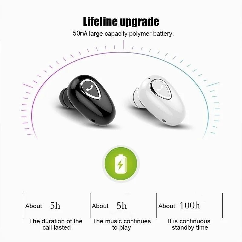 Mini Invisible Earphones Bluetooth 5.0 Wireless Headphones Hands Free Sports In-Ear Earbuds HiFi Music Gaming Headset with Mic