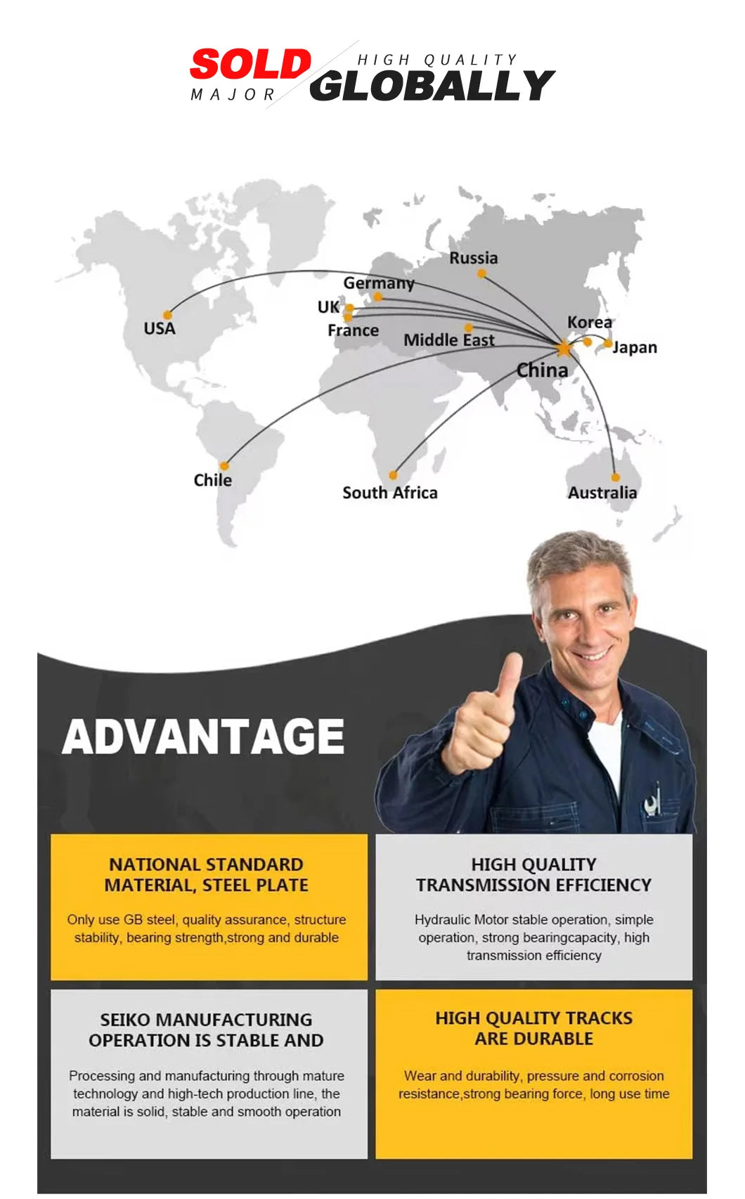 EPA Kubota 2.6–3 Ton Mini Bagger Excavator – Customizable Digger with Powerful Performance & Satisfactory Service