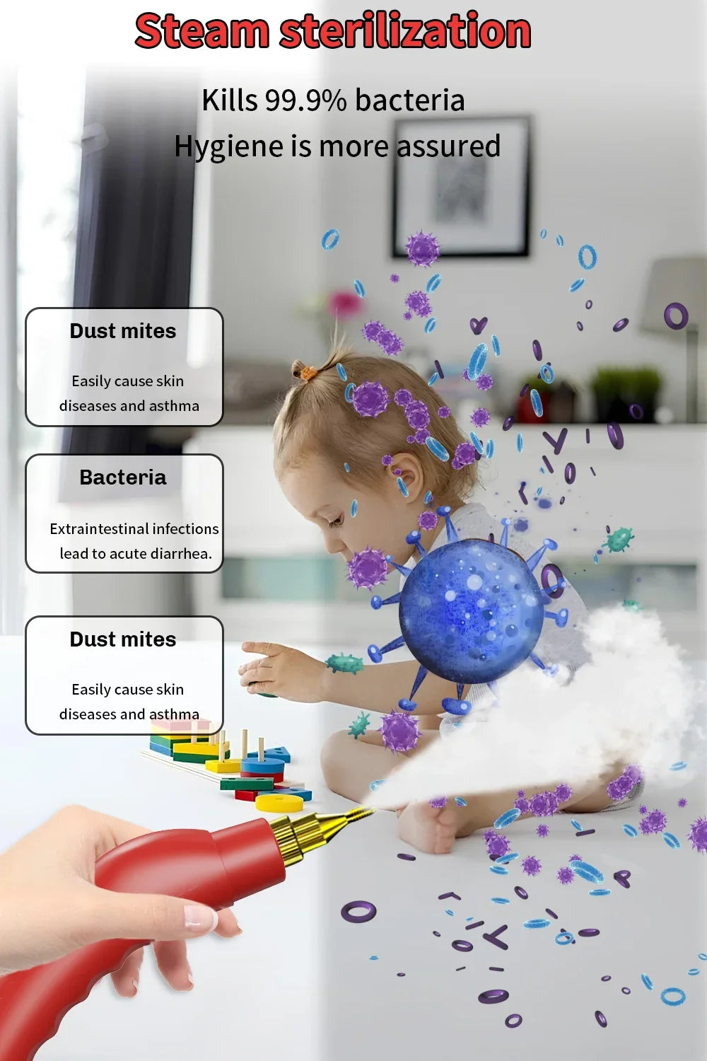 2500W High and Temperature Handheld Steam Cleaner - Multi-Purpose Steam Cleaning Machine for Air Conditioners, Kitchen Hoods, Cars, Floors, and More